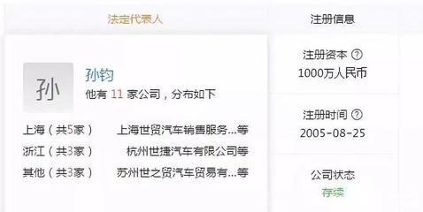 汽车估价机构