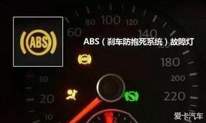 汽车显示防抱死标志