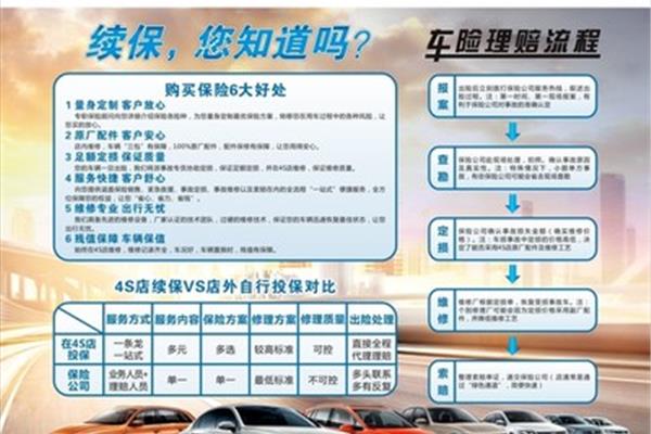 大众汽车保费