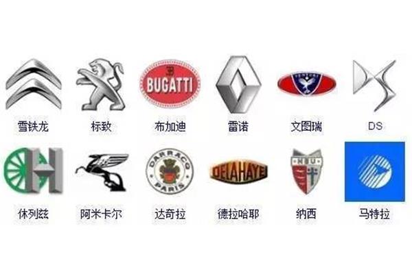 雷诺汽车品牌