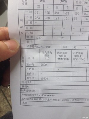 惠安汽车年检