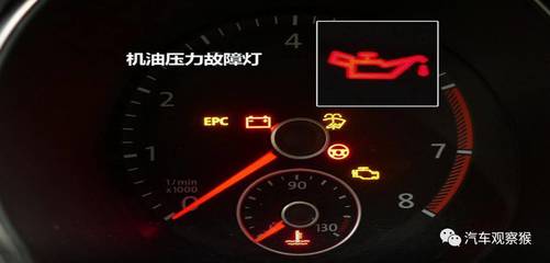 汽车仪表盘机油灯亮