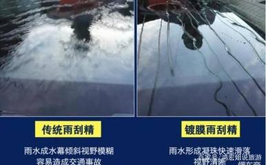 汽车漆安全