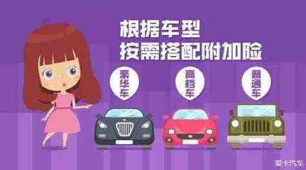 汽车保险的注意事项
