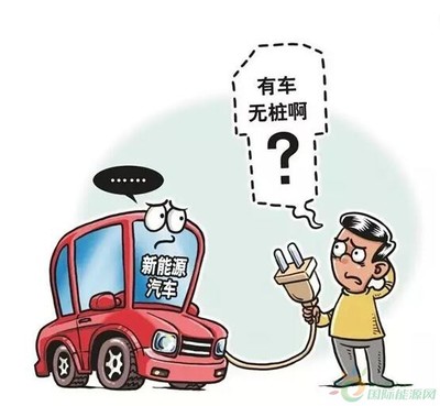 汽车问题网
